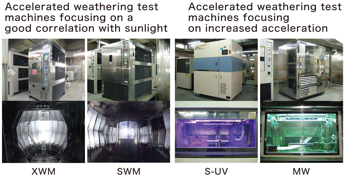 Accelerated weathering test 
machines focusing on a good correlation with sunlight images/Accelerated weathering test machines focusing 
on increased acceleration