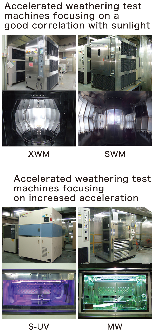 Accelerated weathering test 
machines focusing on a good correlation with sunlight images/Accelerated weathering test machines focusing 
on increased acceleration