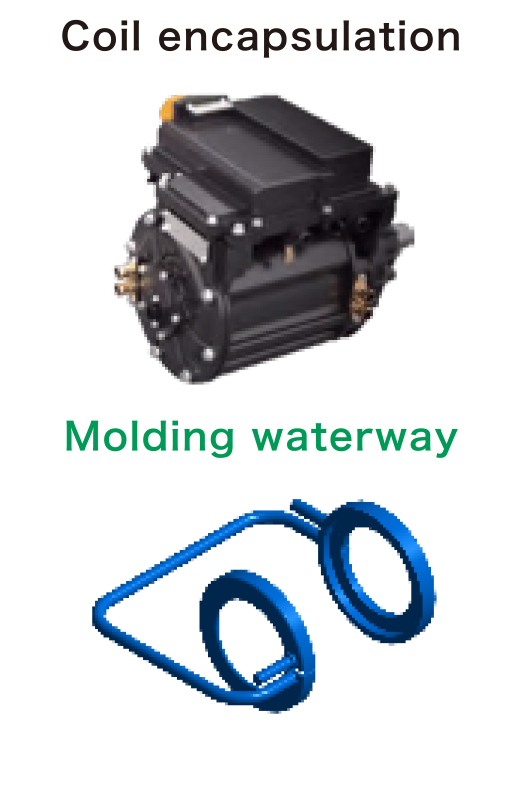 Product image：Coil encapsulation, Molding waterway