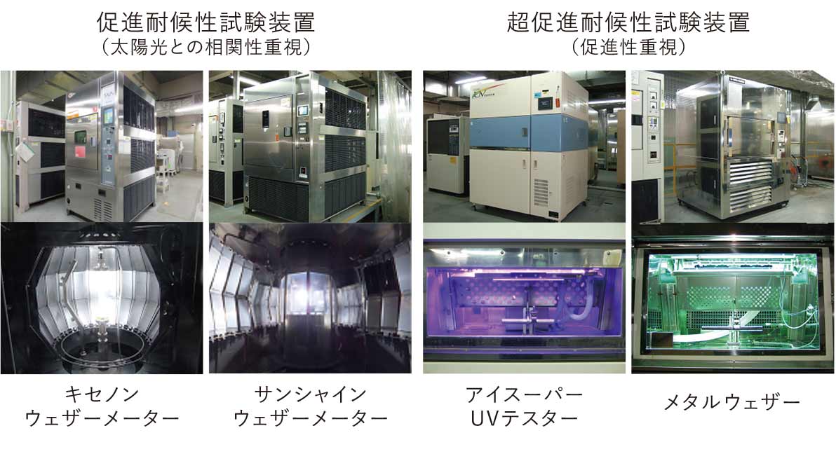 促進耐候性試験装置（太陽光との相関性重視）写真　キセノンウェザーメーター　サンシャインウェザーメーター/超促進対候性試験装置（促進性重視）写真　アイスーパーUVテスター　メタルウェザー