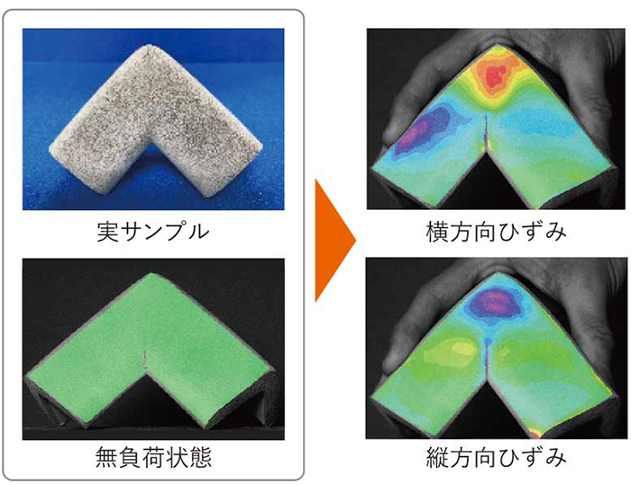 初期と変形後の画像/応力（MPa)とひずみのグラフ